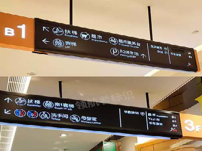 南华如何通过商场标识牌引导客流分布？